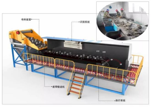 十二年磨一剑——IDS智能干选机让干法选煤迈入“工业4.0”时代